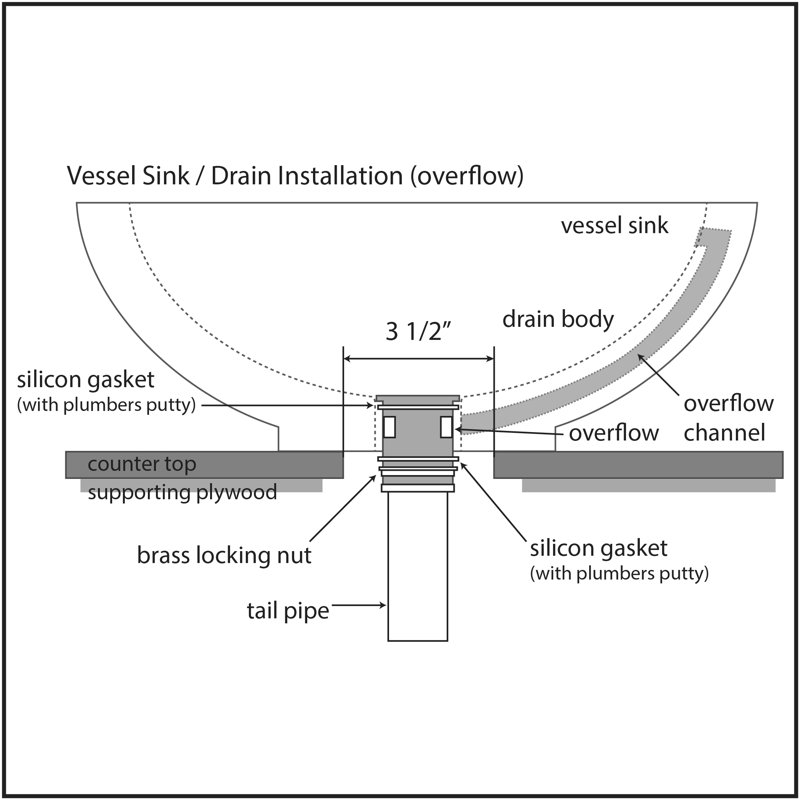 Luxier Pop-Up Bathroom Sink Drain Stopper with No Overflow & Reviews